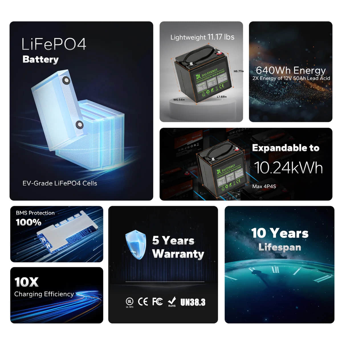 12V50Ah LiFePO4 Lithium Battery 12V50Ah LiFePO4 Lithium Battery
