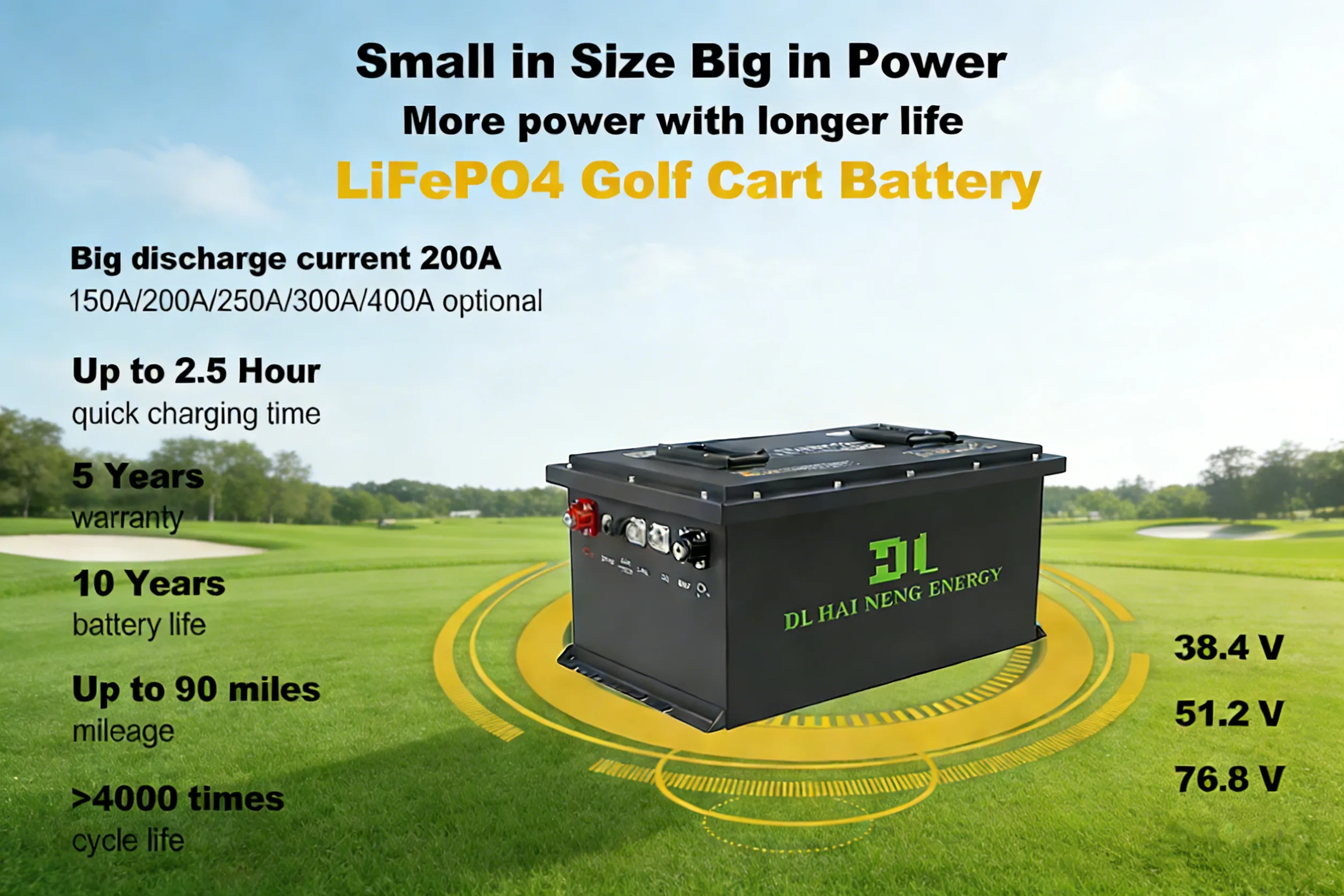 HAI NENG ENERGY 48V 100Ah LiFePO4 battery installation for golf cart replacement