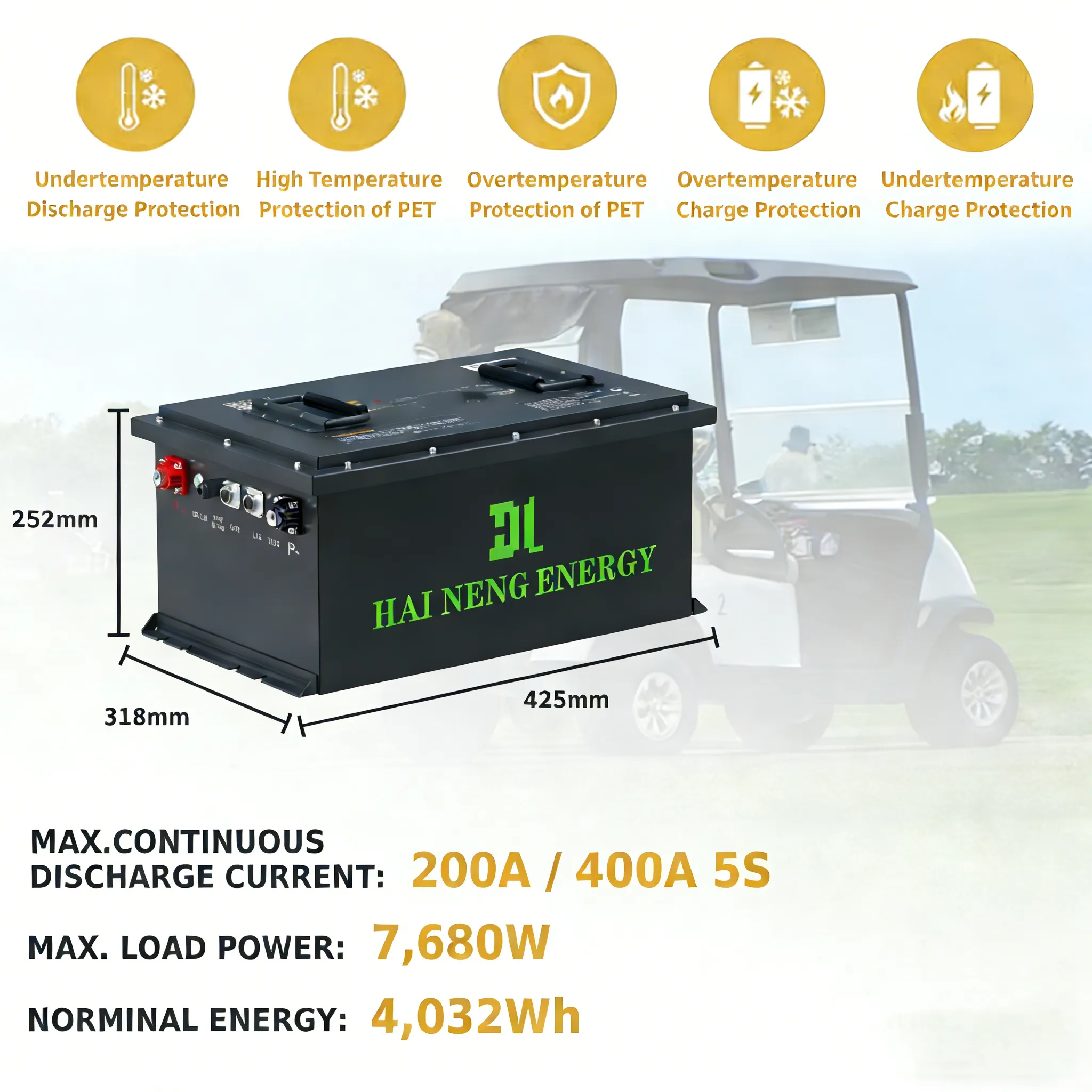 HAI NENG ENERGY 48V 100Ah LiFePO4 battery installation for golf cart replacement