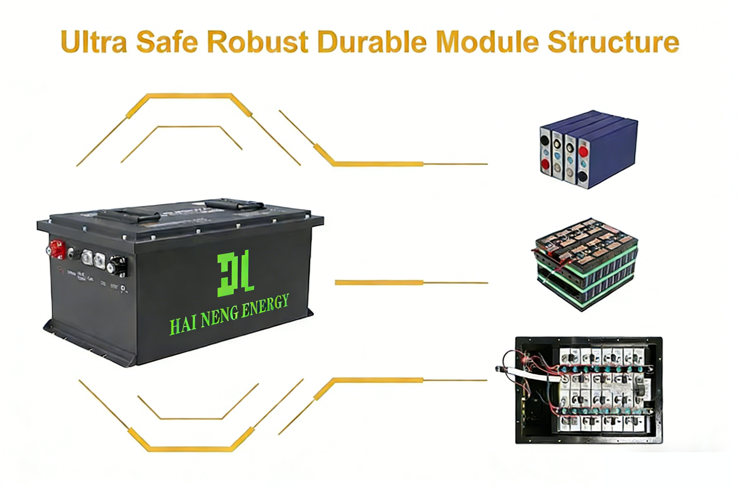 HAI NENG ENERGY 48V 100Ah LiFePO4 battery installation for golf cart replacement