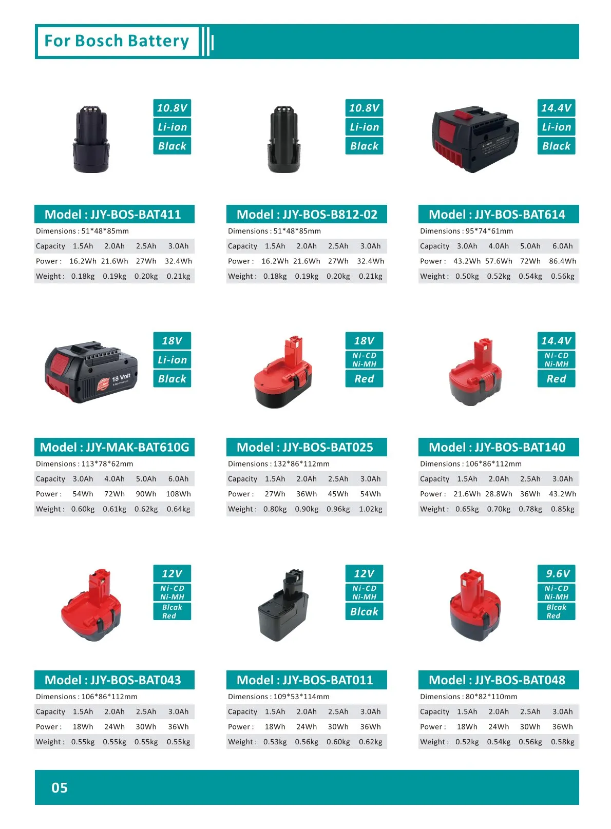Compatible with Bosch 18V Tools Compatible with Bosch 18V Tools