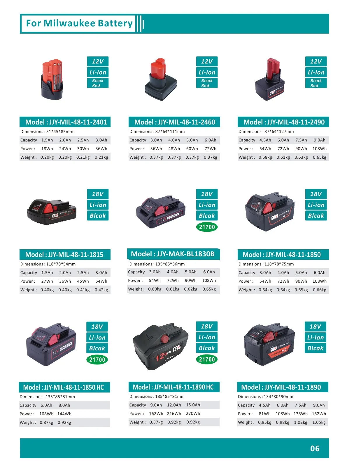 Compatible with Milwaukee 18V Tools