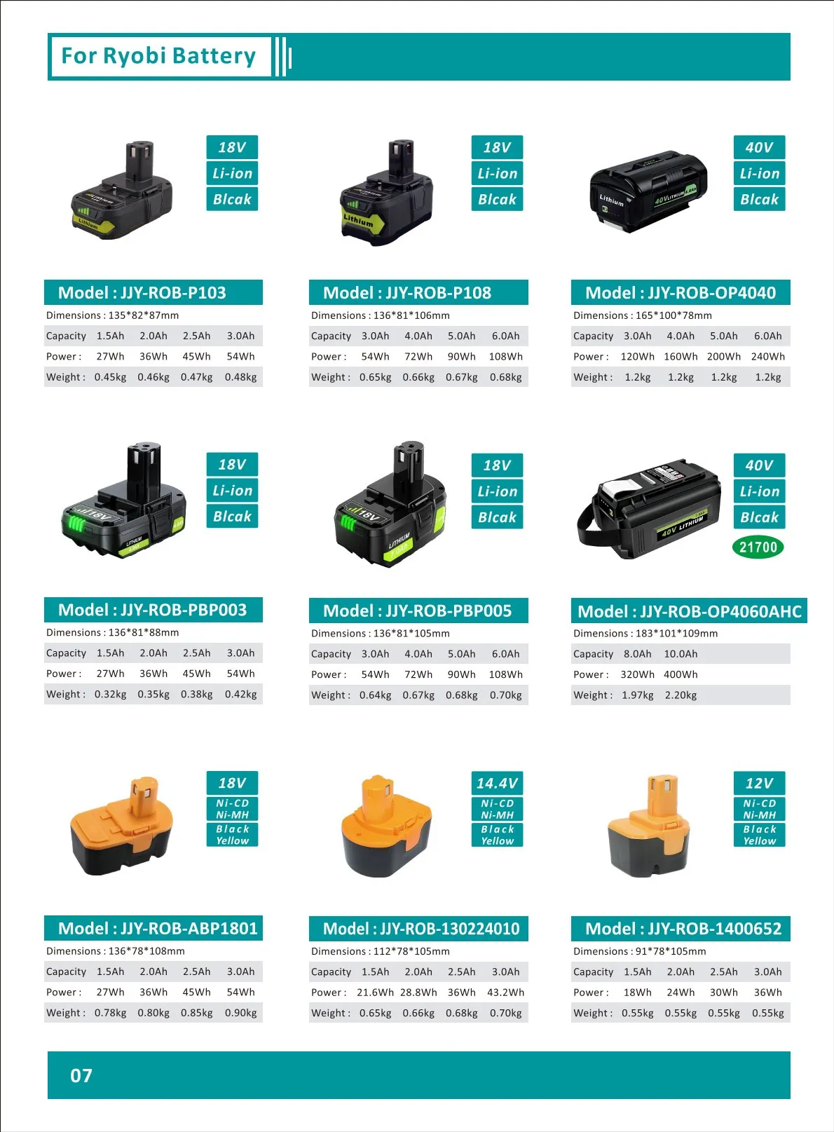 Compatible with  Ryobir 40V Tools 